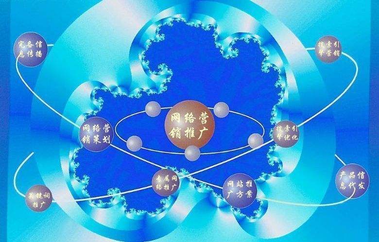 南和新媒体运营企业需要掌握的网络推广技巧有哪些